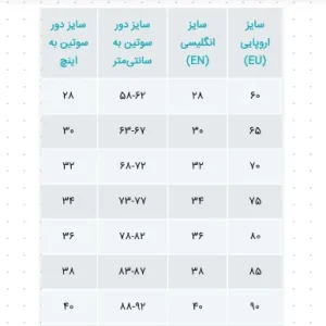 تصویر سایزبندی اروپایی سوتین زنانه
